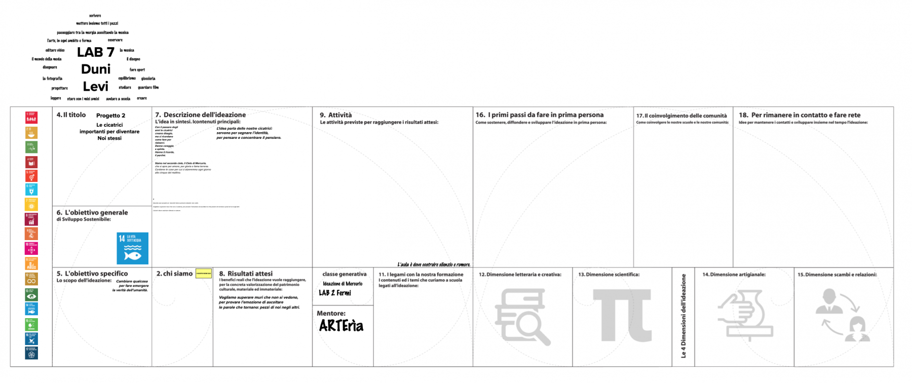 Canvas-in-costruzione Canvas-in-costruzione