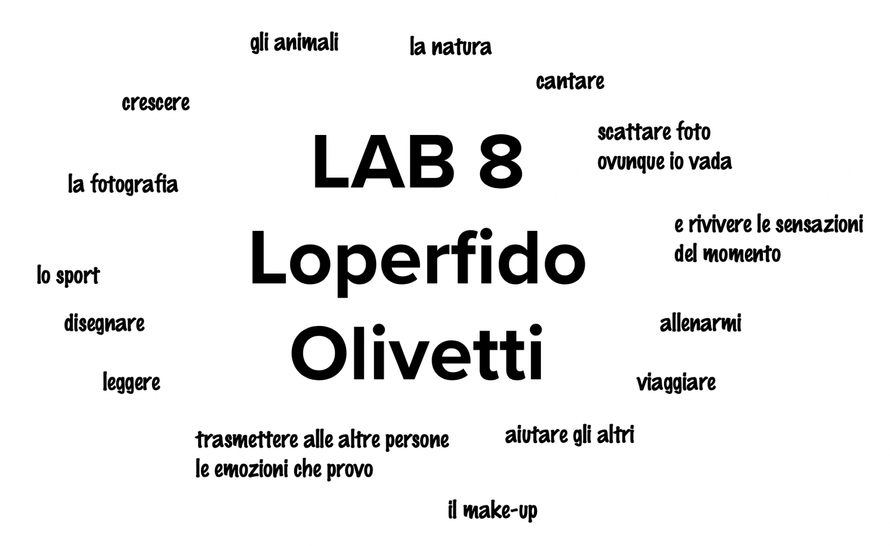 Passioni-del-LAB-8 Passioni-del-LAB-8