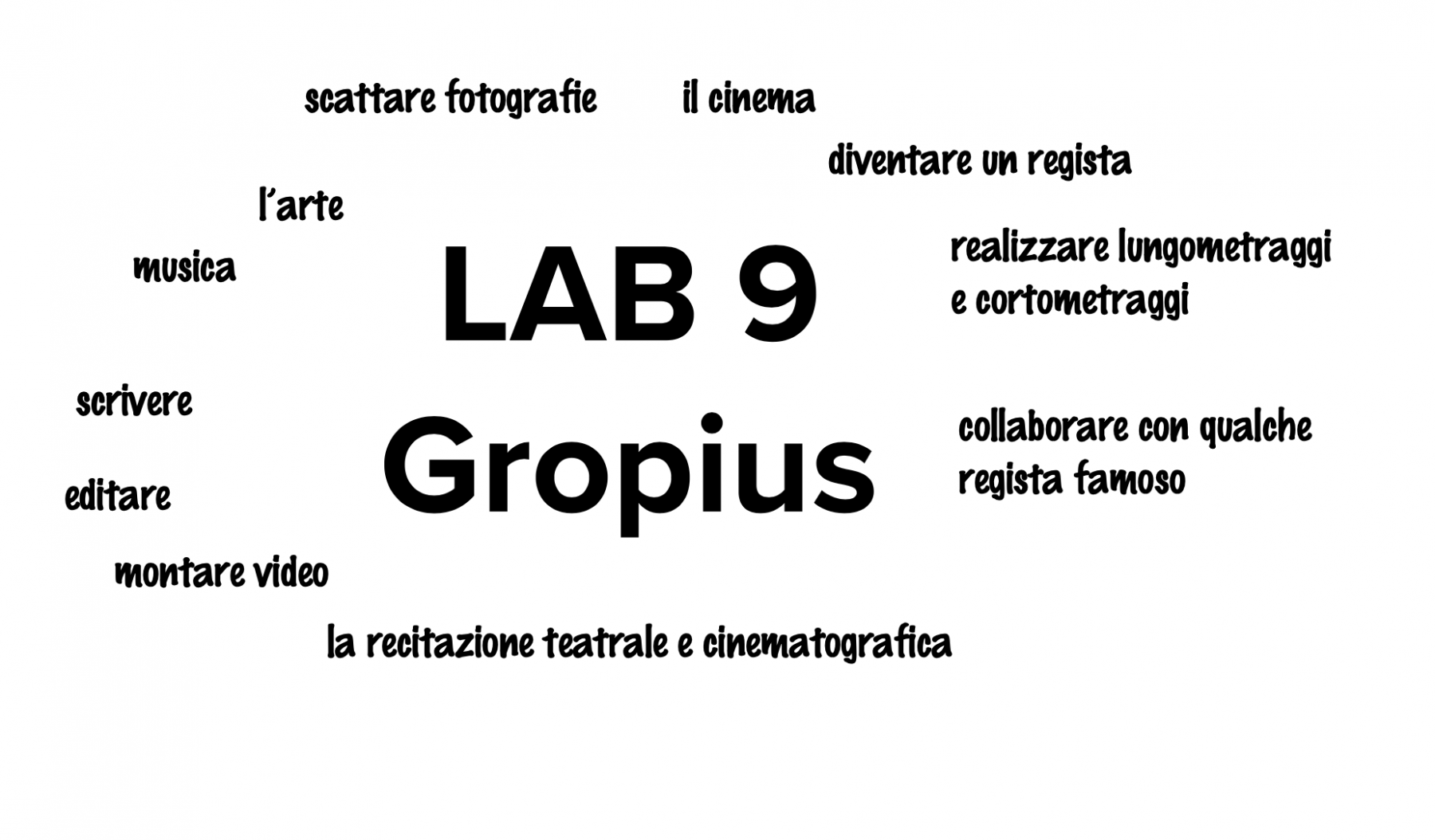 Passioni-del-LAB-9 Passioni-del-LAB-9