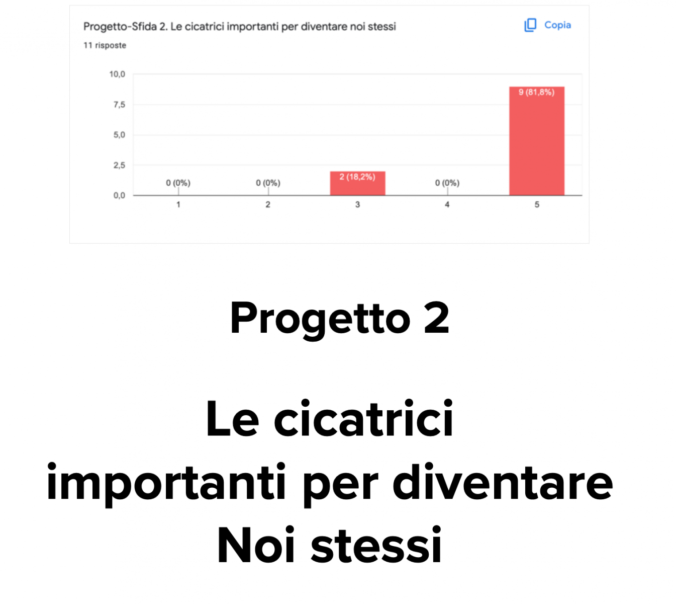 Preferenze-per-Traccia-2-LAB-7 Preferenze-per-Traccia-2-LAB-7
