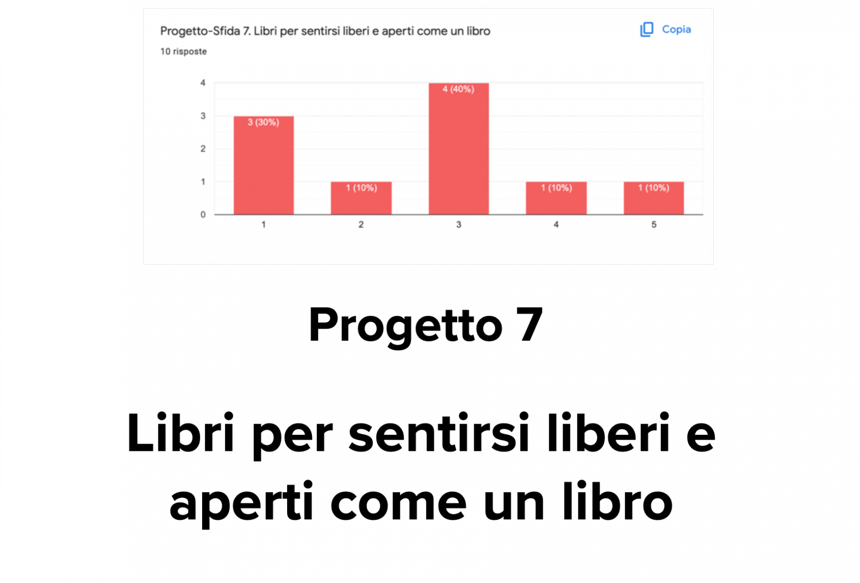 Preferenze-per-Traccia-Ponte-7-LAB-9 Preferenze-per-Traccia-Ponte-7-LAB-9