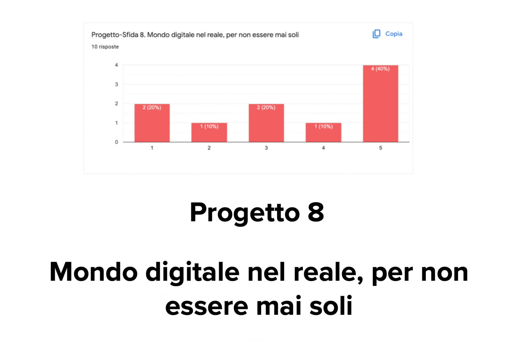 Preferenze-per-Traccia-Ponte-8-LAB-9 Preferenze-per-Traccia-Ponte-8-LAB-9